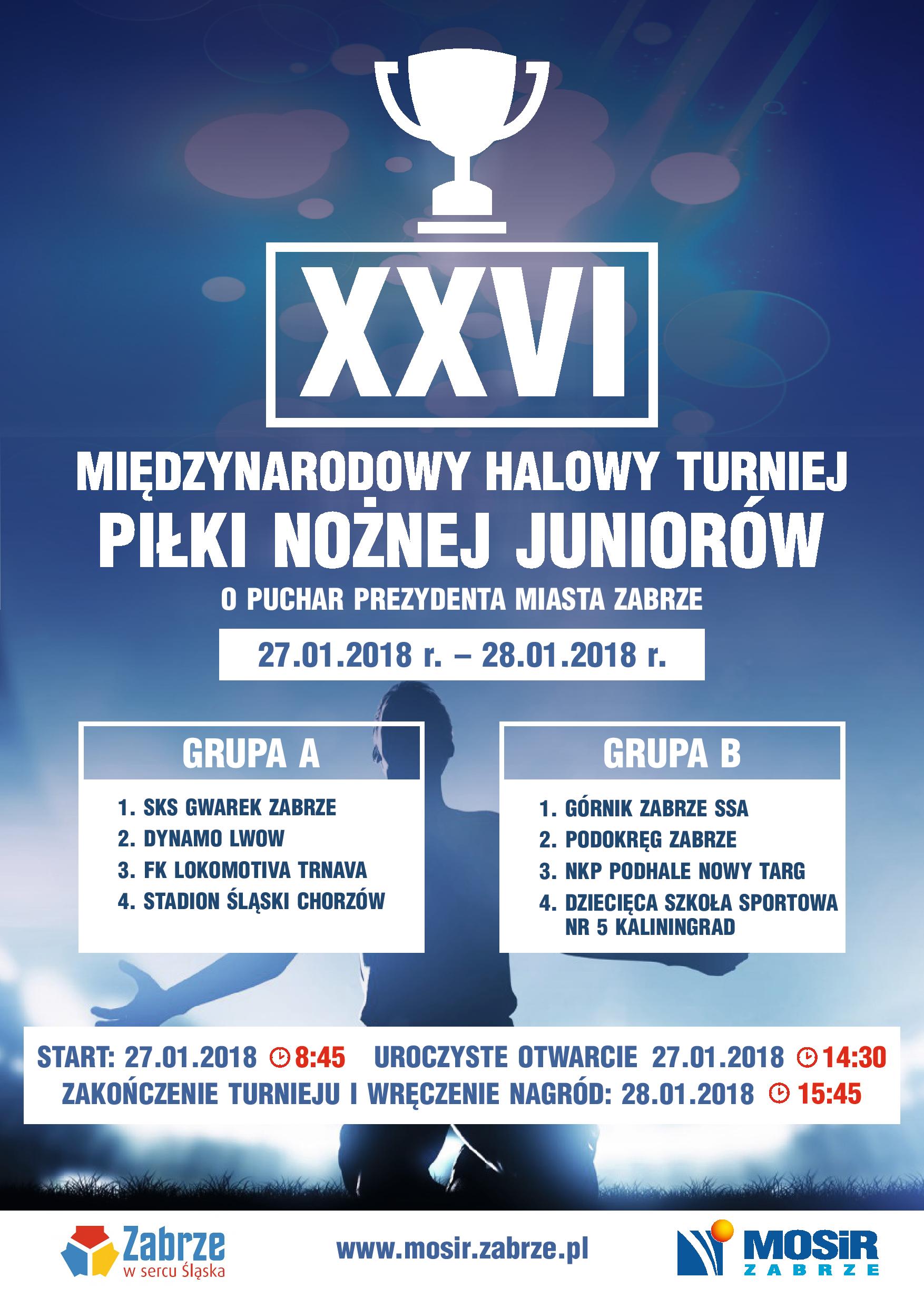 XXVI Międzynarodowy Halowy Turniej Piłki Nożnej Juniorów o Puchar Prezydent Miasta Zabrze